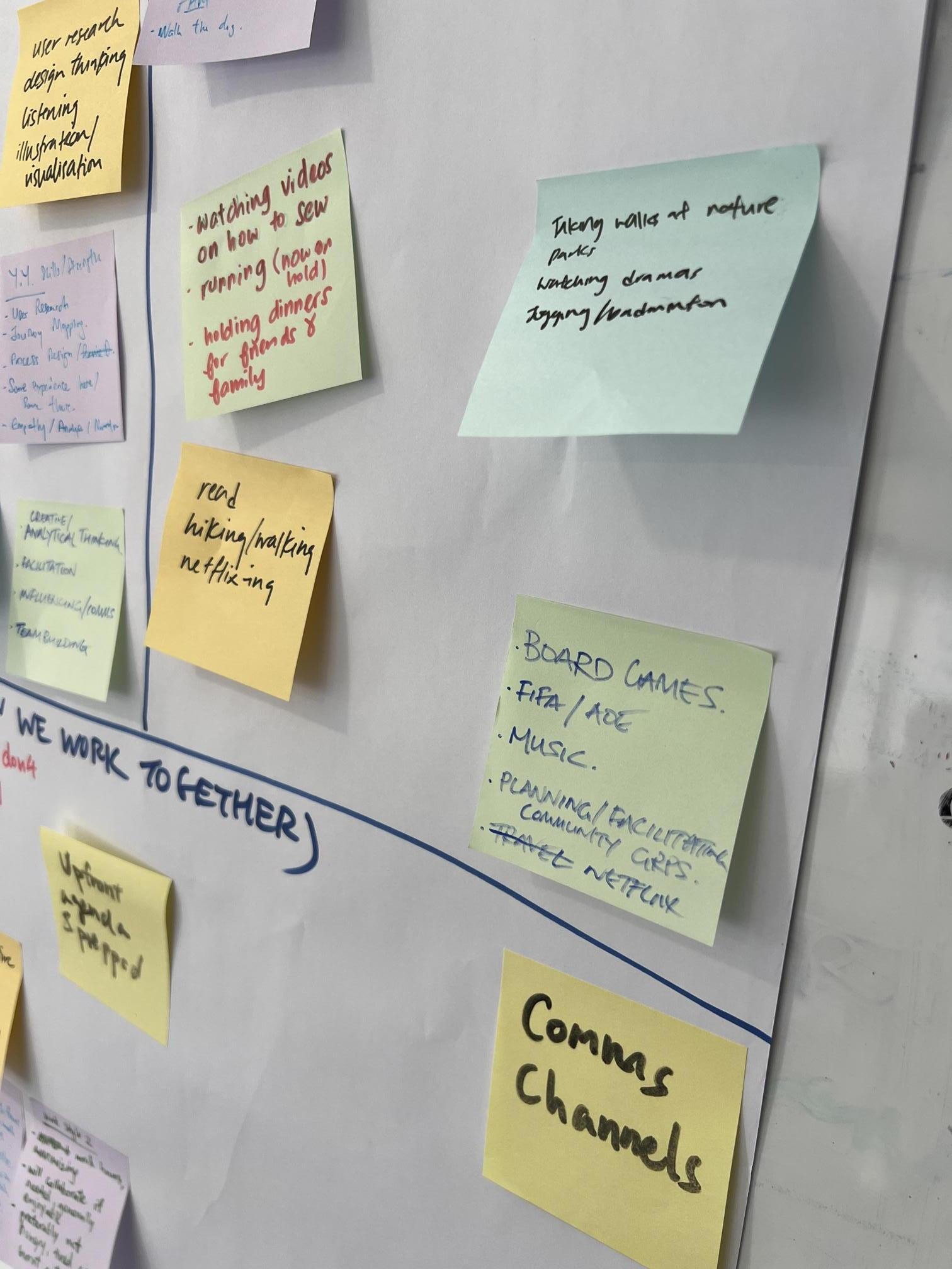 Two persons pasting and writing Post Its on a board